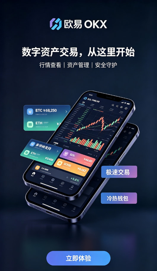 欧交易所app官网安装交易界面配图